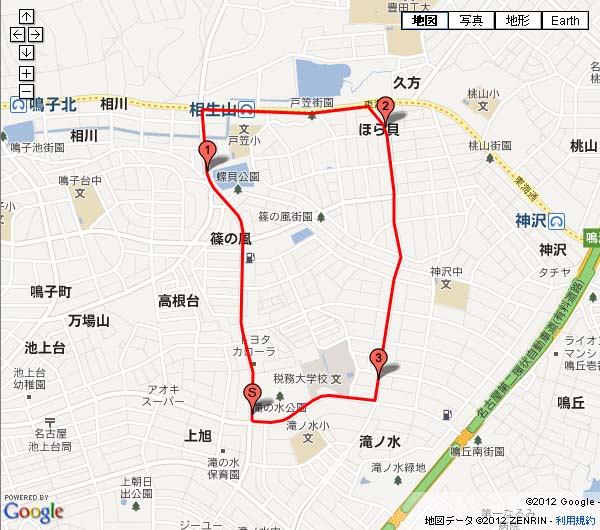 滝の水公園　スタート 3km